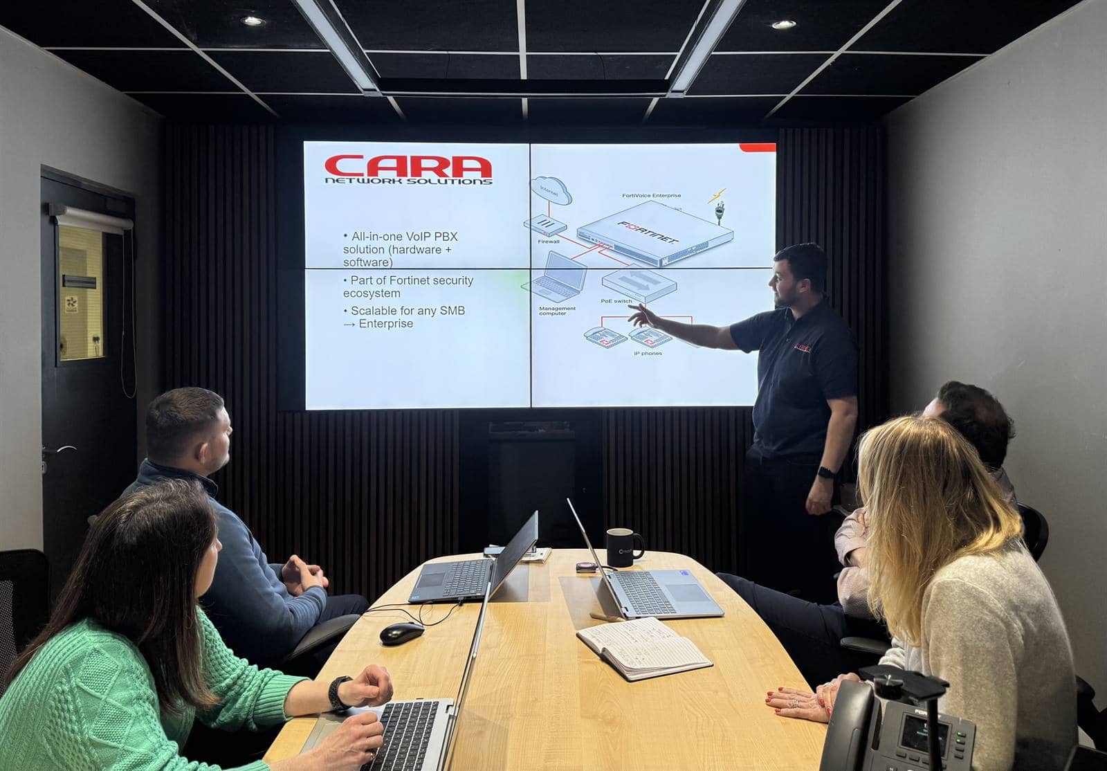 Fortinet active networking environment