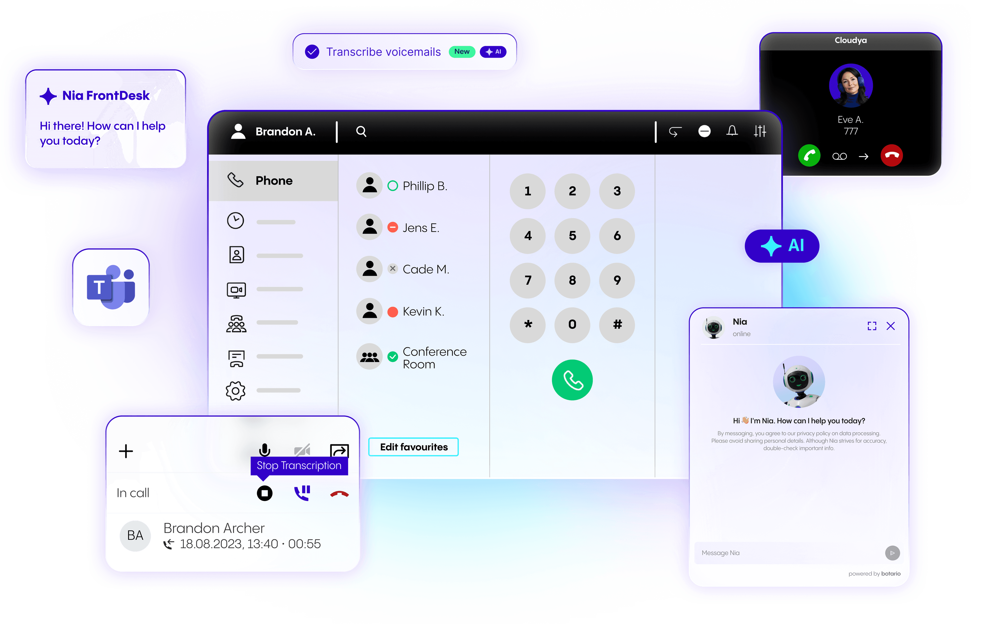 Cloud telephony and AI analytics platform